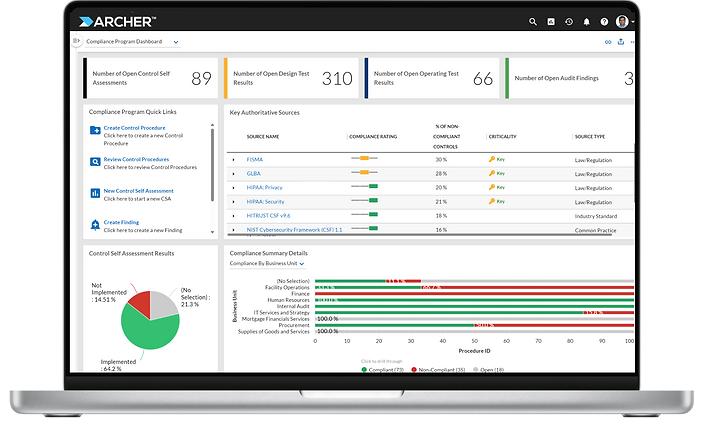 Managing compliance, policies, and controls
